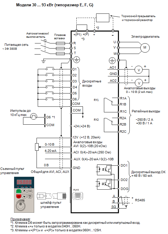 Схема управления E4-P8402