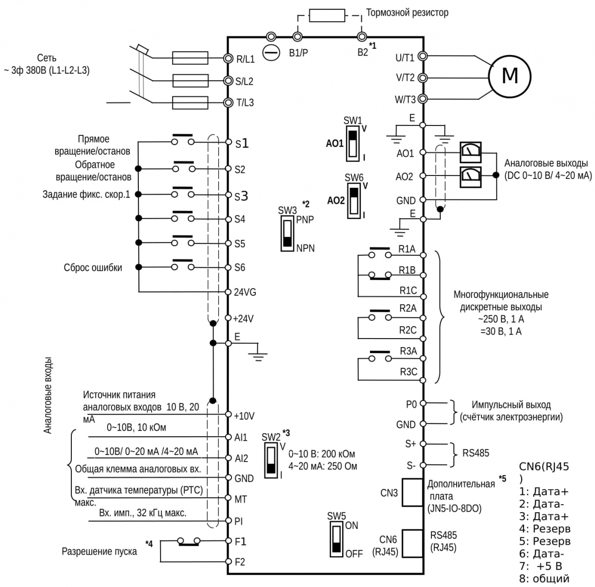 Схема подключения E5-P7500